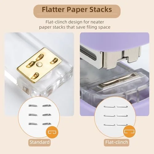 Purple Desktop Office Stapler with Built-In Staple Remover, 40-Sheet Stapling Capacity